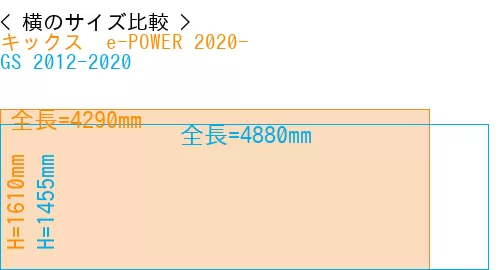 #キックス  e-POWER 2020- + GS 2012-2020